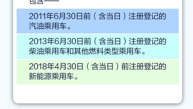 大赛必隐身❓哈兰德赛后遭群嘲：被范迪克拿捏，今天你上了吗？